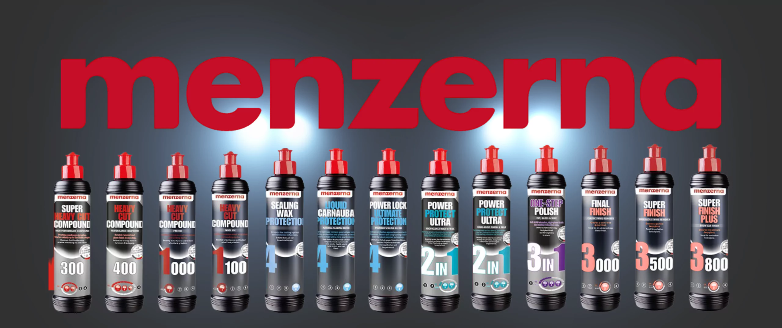 Menzerna Products
